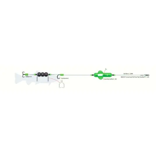 Transport gratuit Montura somn Madcat Screaming River Deadbait Nr.2/0, 8/0, 40g