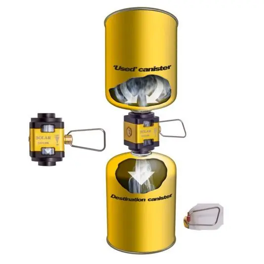 Valva transfer gaz Solar Gas-Link Valve Retur ușor